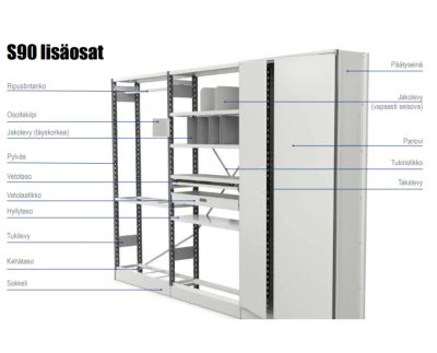 Pientavarahylly S90 lisäosat