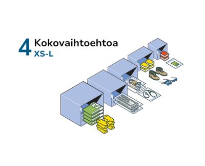 Storeganizer kokovaihtoehdot
