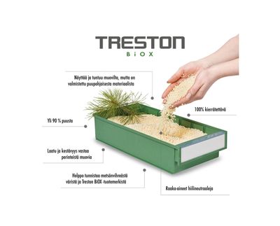Treston biox hyllylaatikot