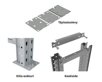 P90 kuormalavahyllyn asennustarvikkeet