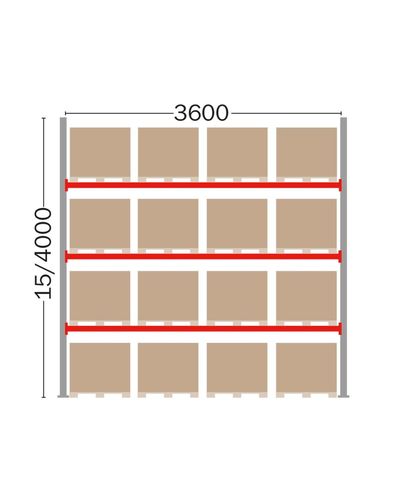 Kuormalavahylly perusosa 16 EUR-lavalle, 4000 mm Kuormalavahylly perusosa 16 EUR-lavalle, 4000 mm
