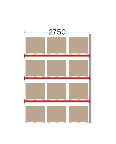Kuormalavahylly jatko-osa 12 EUR-lavalle, 4000 mm Kuormalavahylly jatko-osa 12 EUR-lavalle, 4000 mm