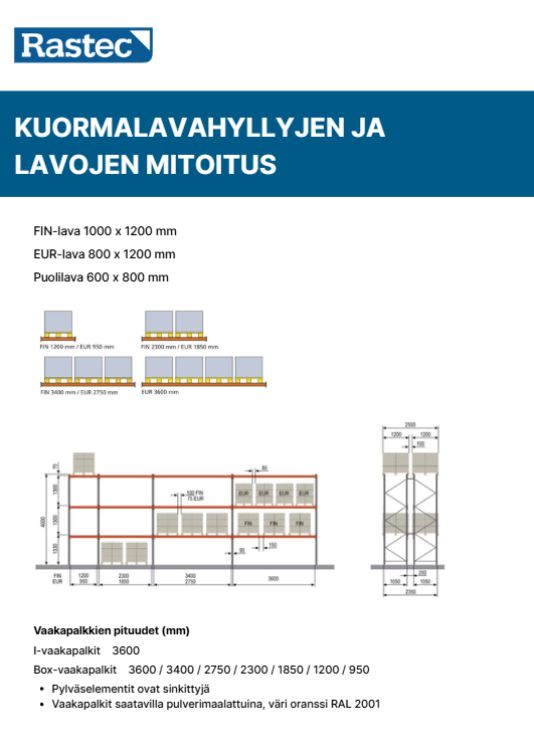 P90 Kuormalavahyllyn ja lavojen mitoitus